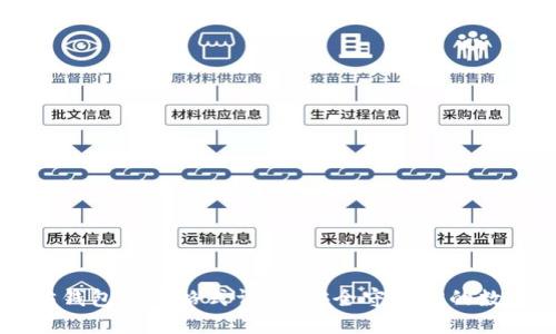 以太坊钱包备份格式详解：安全守护你的数字资产