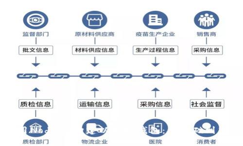 如何使用Node.js构建以太坊钱包：从基础到高级应用