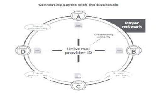 TokenTokenIM钱包的隐私性与安全性：警察能否定位？