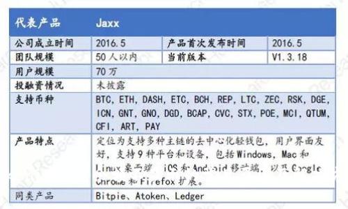 Tokenim钱包余额不显示的常见原因及解决方案
