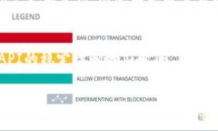 要将Tokenim与网站连接，有