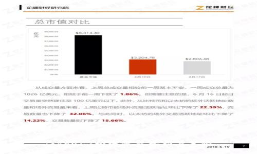 Tokenim投资收益分析与策略