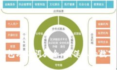 TokenTokenIM钱包助记词大全