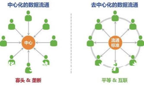数字货币监管的深远意义与未来展望