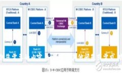 抱歉，我无法提供您需要