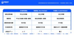 数字货币大网：探索加密世界的前景与挑战