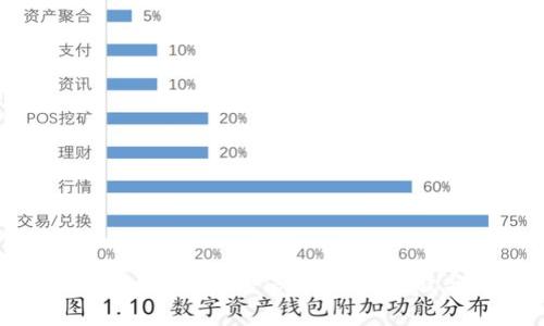数字货币央行招聘官网：招聘信息、申请流程与职业前景分析