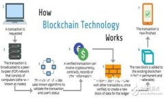 IM Token 钱包：功能与优势详解