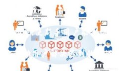   如何解决Tokenim购买矿工费打不开的问题 /  gua