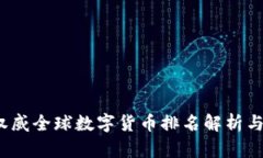 2023年权威全球数字货币排名解析与投资指南