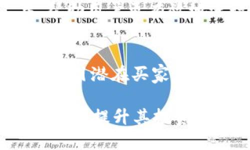   Tokenim里的SDZ怎么出售？全面解析出售流程与技巧 / 

 guanjianci Tokenim, SDZ, 数字货币, 出售流程, 加密资产 /guanjianci 

在当前的数字货币市场中，Tokenim作为一个相对新兴的平台，吸引了很多数字货币爱好者的关注。其中，SDZ作为平台内的一种特色代币，受到用户的青睐。然而，许多用户对于如何在Tokenim中出售SDZ依然存在疑惑。本文将深入探讨如何在Tokenim上出售SDZ，包括出售流程、市场分析、交易技巧等方面的内容。

什么是SDZ？它的价值何在？
SDZ是Tokenim平台发行的代币之一，用户可以通过持有SDZ来参与平台的多种活动。SDZ的价值不仅体现在其市场价格上，更在于它在Tokenim平台内的多种应用场景，例如参与交易、投票、以及接收平台给予的奖励等。SDZ的需求主要来源于用户对Tokenim平台的使用，这直接影响其市场价值。随着Tokenim平台的不断发展，以及用户基数的增加，SDZ的潜在市场价值也在逐渐提升。

如何在Tokenim上出售SDZ？
出售SDZ的第一步是确保你在Tokenim平台上注册并完成身份验证。注册后，你需要将SDZ代币存入你的钱包，并在平台内找到交易所的入口。以下是详细的出售流程：
ul
    listrong创建账户：/strong首先访问Tokenim官网，创建一个账户并完成相关的身份验证，确保你的资金安全。/li
    listrong存入SDZ：/strong在账户创建完成后，将你的SDZ代币转入你的Tokenim钱包。你可以在你的个人资产页面中找到相应的地址。/li
    listrong寻找交易对：/strong在Tokenim的交易模块中，选择与USD、BTC或其他主流币种的交易对，从而找到合适的交易市场。/li
    listrong挂单出售：/strong选择“出售”选项，输入你想出售的SDZ数量并设置价格。你可以选择市价单（快速出售）或限价单（设定特定的出售价格）。/li
    listrong确认交易：/strong仔细确认交易信息后，点击确认按钮，创建订单。订单会在市场上公开，等待买家购买。/li
    listrong完成交易：/strong一旦有人购买了你的SDZ，你的资产将会按约定转移到买家的账户，而你将收到相应的代币或法币。/li
/ul

出售SDZ时需要注意的事项
在出售SDZ的过程中，有几个关键点需要注意：
ul
    listrong市场行情分析：/strong在做出出售决定之前，了解当前的市场行情是十分重要的。价格波动可能会影响你的决策，因此建议通过相关网站或社交媒体了解市场动态。/li
    listrong交易手续费：/strong每笔交易都会涉及一定的手续费，了解这些费用能够帮助你更好地计算实际收益。在Tokenim上，手续费因交易对而异。/li
    listrong安全问题：/strong确保你的账户安全，采用强密码及双重认证，防止被黑客攻击造成损失。/li
/ul

出售SDZ的技巧与策略
除了基本的出售流程，掌握一些投资技巧与策略也能帮助你更好地出售SDZ：
ul
    listrong选择合适的时机：/strong价格行情有涨有跌，选择合适的时机进行出售可以极大增加你的收益。一般来说，在价格上涨时出售比在价格下跌时更为划算。/li
    listrong定期监控市场：/strong通过设置价格提醒、关注相关新闻等方式，你可以更及时地获得市场信息，做出更灵活的交易决策。/li
    listrong考虑分批出售：/strong如果你持有大量SDZ，可以考虑分批出售，从而降低市场波动带来的风险。这样可以在多个价格点进行盈利，同时避免价格瞬间大幅下跌对整体收益的不利影响。/li
/ul

出售SDZ后的资金管理
出售SDZ后，如何管理你的资金同样是一个重要话题：
ul
    listrong及时转换资产：/strong出售SDZ后，可以根据个人需求考虑将获得的法币或其他代币转换为更稳定的资产，以规避市场风险。/li
    listrong投资组合调整：/strong根据市场情况，考虑将资金分散投资于其他项目，降低整体风险。保持投资组合的多样化是走向成功的重要一步。/li
    listrong收集市场反馈：/strong通过参与社区讨论、关注行业动态，及时了解新兴项目和潜在的投资机会，从而为未来的投资做好准备。/li
/ul

FAQs — 常见问题解答

h4问题1：我如何确保我的SDZ代币是安全的？/h4
确保你的SDZ代币安全的关键在于妥善管理你的私钥和交易账户安全性。在Tokenim平台上存放代币时，使用防护措施（如双重认证和强密码）至关重要。另外，建议定期检查账户活动，并注意任何可疑的交易请求。若发现异常，应立即联系Tokenim的客户支持进行处理。

h4问题2：出售SDZ需要多少手续费？/h4
在Tokenim上出售SDZ所需的手续费具体取决于交易对。在每笔交易确认前，平台会自动显示相关手续费信息。通常而言，手续费会占到交易金额的一小部分，因此在做出交易决策时，需要综合考虑手续费对最终收益的影响。建议在平台内查看具体的手续费设置，以便更好地进行资金管理。

h4问题3：如何判断SDZ的合适出售价格？/h4
判断SDZ的合适出售价格可以通过分析市场行情、观察成交量和价格波动等方式进行。可以借助技术分析工具和市场走势图来评估价格走势。此外，关注社会新闻、业内专家的观点等也可帮助你进行更全面的市场分析。一般来说，选择在高位时出售会获取更高的收益，而需谨慎在低位出售，以避免不必要的损失。

h4问题4：Tokenim有没有提供智能交易模式？/h4
Tokenim平台提供了一些智能交易功能，例如限价单和市价单等。用户可以根据自己的交易策略进行不同类型的交易选择。此外，Tokenim不定期会推出一些基于市场趋势的交易工具，帮助用户更有效地进行资产管理。建议经常查看Tokenim平台的更新信息，以获取新功能带来的交易优势。

h4问题5：我可以通过哪些方式促进SDZ的售出？/h4
促进SDZ售出的方式有很多，首先是利用Tokenim平台自身的社交功能，与其他用户互动，扩展你的网络。此外，可以通过参与讨论组、市场分析、分享交易经验等方式提升自己的知名度，吸引潜在买家。同时，可以在社交媒体展示你的SDZ资产以及交易计划，创造需求，促进快速售出。

综上所述，出售SDZ不是一项复杂的任务，但成功的关键在于选择合适的时机、了解市场行情、掌握出售技巧以及注意资金的管理。希望本文能够帮助到正在考虑在Tokenim出售SDZ的用户，提升其投资收益，并规避潜在的风险。