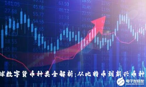 2022年全球数字货币种类全解析：从比特币到新兴币种的全面了解