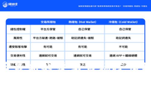 数字货币最新趋势与市场疫情数据分析