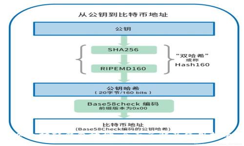 以太坊轻钱包地址：全面了解及使用指南