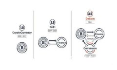 深入解析Tokenim空投骗局：