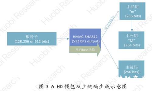 ziaoti如何获取和使用Tokenim：一站式区块链资产管理平台