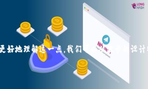 在讨论Tokenim（一个可能的区块链项目或平台）和波卡（Polkadot）时，出现了“为什么没有私钥”的问题。为了更好地理解这一点，我们可以从波卡的设计特性、Tokenim的特点以及区块链技术的安全性等角度入手。以下是一个关于波卡没有私钥的详细分析和介绍。

波卡（Polkadot）中的私钥问题详解