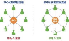 中国数字货币支付功能：未来金融的新篇章