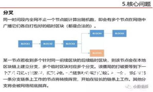 数字货币的创新之路：从区块链到未来金融