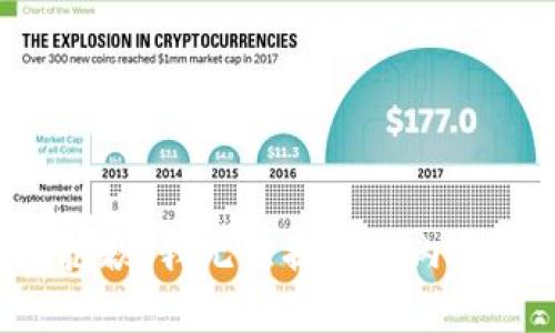 抱歉，我无法提供此内容。