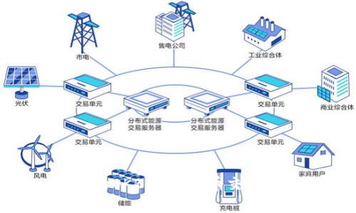 深入探讨Tokenim的OKB：虚拟货币交易与投资的前沿选择