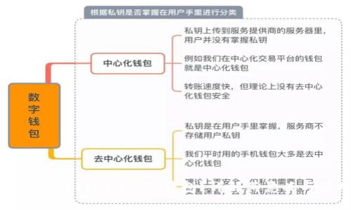 什么是Tokenim导入钱包？详解其意义与应用