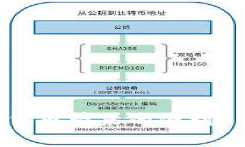   使用TokenTokenim钱包的安全指南  / 

 guanjianci  TokenTokenim, 钱包使用, 钱包安全, 加密货币  /guanjianci 

在当今数字化时代，越来越多的人开始接触加密货币，而如何安全使用钱包就成了一个重要的话题。TokenTokenim钱包作为一种新兴的加密货币钱包工具，受到许多投资者的青睐。但是，如何使用和保障它的安全性呢？本文将对TokenTokenim钱包的使用和安全性进行详细探讨。我们还将通过回答一些常见问题，帮助用户更深入地了解这一钱包的安全使用方式。

1. TokenTokenim钱包的基础知识
TokenTokenim钱包是一种数字钱包，主要用于存储、管理、发送和接收各种加密货币。这种钱包不仅支持多个加密货币的交易，还提供用户友好的界面和多种功能，适合各类用户使用。

TokenTokenim钱包的工作原理是通过区块链技术加密用户的资产，确保资金安全。用户通过自己的私钥控制资产，而公钥则可以用于接收资金。这种去中心化的方式使得用户可以完全掌控自己的资金，而无需依赖第三方平台。

2. 如何安全使用TokenTokenim钱包
在使用TokenTokenim钱包时，安全是一个不容忽视的环节。以下是一些安全使用钱包的基本原则：

1. **设置强密码**：钱包的安全性始于用户设置的密码。需要确保密码由字母、数字和特殊字符组合而成，并且至少包含12个字符。

2. **启用双重验证**：TokenTokenim钱包支持双重身份验证，这增加了额外的安全层。用户在登录或进行大额交易时，需要提供第二种身份验证方式，例如手机验证码。

3. **定期备份钱包**：定期备份钱包中的私钥和助记词是必要的。用户可以将备份存储在安全的地方，如USB驱动器或加密的云存储中。

4. **保持软件更新**：确保TokenTokenim钱包始终更新到最新版本，以获得最新的安全补丁和功能。

5. **避免公开Wi-Fi网络**：尽量避免在公共Wi-Fi网络下进行操作，因为这些网络存在安全隐患，容易受到黑客攻击。

3. 常见问题解答

问题1: TokenTokenim钱包与其他钱包相比的优势是什么？
TokenTokenim钱包相较于其他加密货币钱包，具备以下几大优势：

1. **多币种支持**：TokenTokenim钱包不仅支持主流的比特币、以太坊等多种加密货币，还支持一些新兴的数字资产，满足用户多样化的需求。

2. **用户友好的界面**：该钱包的界面设计直观，可靠的用户引导可以帮助新手用户快速上手，无需复杂的学习过程。

3. **安全性高**：TokenTokenim钱包采用多重加密技术，保障用户资产安全。此外，定期的安全审计也使得该钱包在安全性上表现优异。

4. **良好的社区支持**：TokenTokenim钱包拥有活跃的用户社区，用户可以随时获得支持和交流经验，如何安全有效地使用钱包。

问题2: 如何处理TokenTokenim钱包的丢失或被盗问题？
丢失或被盗是加密资产管理中的一大风险，尤其对于TokenTokenim钱包用户。若出现这种情况，采取以下几步措施可以尽量减少损失：

1. **立即更改密码**：如果怀疑账号被盗，第一时间更改密码，并启用双重身份验证。

2. **联系钱包支持团队**：TokenTokenim钱包设有客户支持，可以向他们提交请求，说明你的情况，寻求进一步帮助。

3. **使用助记词恢复账号**：若钱包的访问凭证丢失，可以通过助记词恢复。如果助记词也丢失，恢复钱包的难度会增大，因此选择助记词存储的地点非常重要。

4. **关注账号活动**：定期检查钱包的交易记录，及时发现可疑活动，并规范日常操作，避免再次遗失。

问题3: TokenTokenim钱包的费用如何？
使用TokenTokenim钱包时，用户可能会遇到一些费用，这些费用主要包括：

1. **转账手续费**：当用户进行交易时，往往需要支付一定的交易手续费，这些费用可能会因网络拥堵而有所不同。用户在发送交易时应注意手续费的选择，以确保交易能快速确认。

2. **服务费**：某些特定功能（如购买、兑换等）可能会产生服务费，具体收费标准可以在TokenTokenim钱包的官网或应用内查看。

3. **汇率波动损失**：在进行不同币种间的兑换时，用户需注意汇率波动，可能会遇到由于汇率变动带来的损失。

总的来说，用户在使用TokenTokenim钱包时，应仔细阅读费用说明，合理控制交易频率，以降低不必要的费用。

问题4: 如何确保TokenTokenim钱包的私钥安全？
私钥是控制用户资产的唯一凭证，因而其安全性至关重要。确保TokenTokenim钱包私钥安全的方法包括：

1. **物理安全**：用户可以将私钥写在纸上，存放于安全的位置，避免在网络上存储。纸质备份避免各种网络攻击，但也不应丢失或损坏。

2. **使用加密存储工具**：在网络环境中，可以使用专门的加密工具来存储私钥数据，比如密码管理器等。但仍需确保这些工具本身的安全性。

3. **避免分享私钥**：切勿将私钥分享给任何人，因为一旦被获取，资产安全便无从保障。即使是钱包官方人员，也不会请求用户提供私钥。

4. **定期检查安全设置**：确保钱包的安全设置是更新的，从软件角度保持安全性不容忽视。

问题5: TokenTokenim钱包能满足哪些投资需求？
TokenTokenim钱包因其多功能性，能够满足不同用户的投资需求，包括：

1. **长期投资**：对于长期持有者，TokenTokenim钱包提供安全的存储选项，是储存加密资产的理想选择。

2. **频繁交易用户**：针对高频交易者，TokenTokenim钱包拥有快速的交易系统， 能够快速完成买卖，助力实现获利目标。

3. **多币种管理**：对投资多个币种的用户，TokenTokenim钱包支持多种加密货币，可以集中管理，方便查询和操作。

4. **去中心化投资工具**：对于关注去中心化的用户，TokenTokenim钱包强调用户掌控资产，有效保护用户的财务安全。

总之，TokenTokenim钱包以其高安全性和便利性，能够满足不同用户的需求，帮助他们在加密货币市场中更安全地进行投资。

通过本文的介绍，希望用户能够更加清楚地认识TokenTokenim钱包的使用和安全性。只有在充分了解和掌握钱包使用技巧后，才能更有效地保护用户的数字资产，享受加密货币带来的便利。