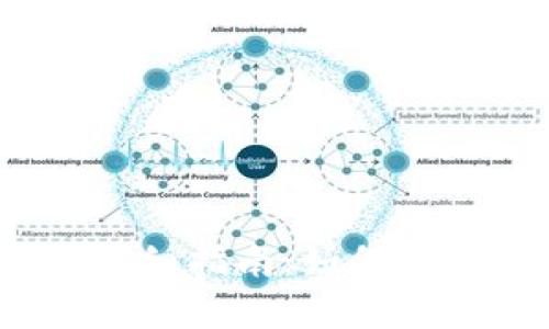 Tokenim官方空投详细指南：如何参与、条件与奖励解析
