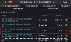 数字货币对河北农信的影