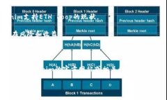 关于“tokenim支持eth_loop吗