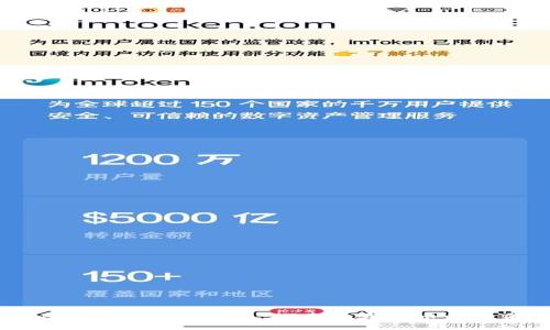 Tokenim 的 eDoge: 探索数字货币的新前沿