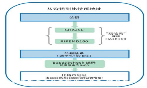 如何下载工行数字货币钱包：完整指南