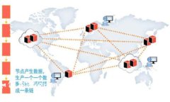 如何在Tokenim上收取TRC20 