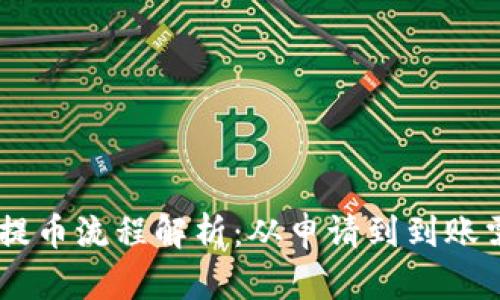 Tokenim提币流程解析：从申请到到账需要多久？