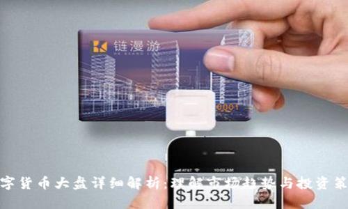 数字货币大盘详细解析：理解市场趋势与投资策略