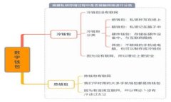 如何在台湾ID上成功下载