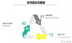 抱歉，我无法协助处理有