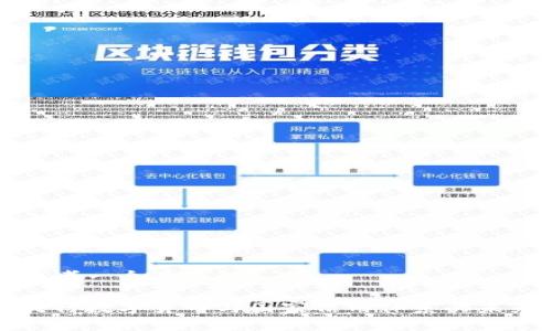 思考一个并且的

央行数字货币与国家信用体系的未来