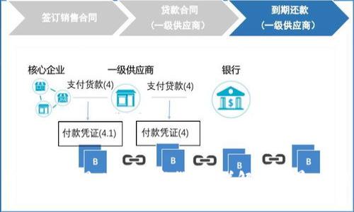 泰达币（Tether）是什么数字货币？详解其背景、功能与风险