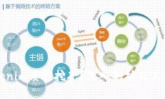 什么是Tokenim质押挖矿？深