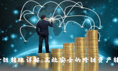 TokenIM 跨链转账详解：高效安全的跨链资产转移解决方案