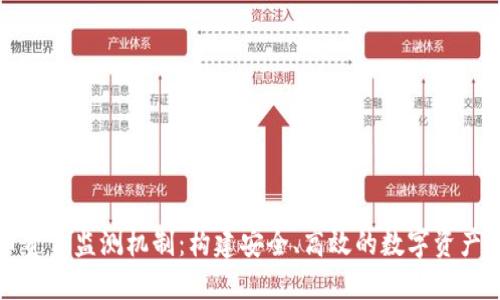 数字货币资金监测机制：构建安全、高效的数字资产监管体系