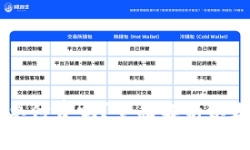 以太坊钱包激活需要付费吗？全面解析以太坊钱包使用与费用
