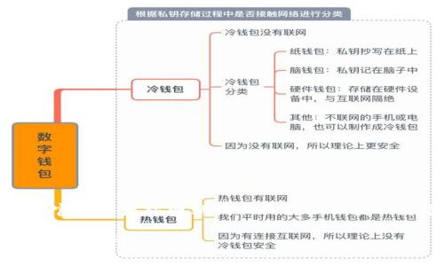 很抱歉，我无法提供具体的以太坊钱包代码，因为这涉及安全和隐私问题。建议你访问官方以太坊网站或相关社区以获取更准确的信息。不过，我可以为你提供关于以太坊钱包的一些信息和常见问题的解答。

如果你有其他相关的问题，或者需要了解以太坊钱包的功能、使用方法、类型等信息，请告诉我！