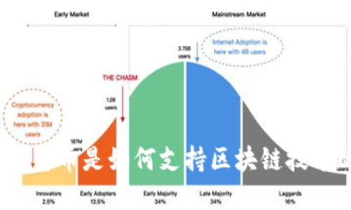 数字货币是如何支持区块链技术的？