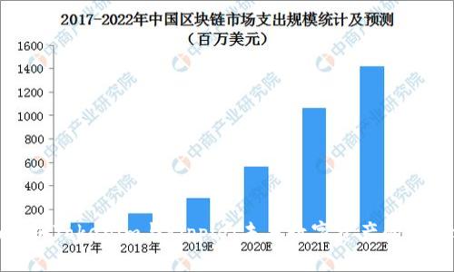 全面解析Tokenim与Ripple：未来数字资产的双星之路