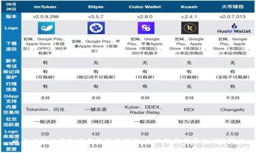 以太坊经典钱包下载及使用指南：全面解析与常见问题解答