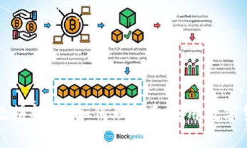 数字货币救援视频：如何理解和应用数字货币的潜力