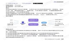 如何使用Tokenim开发安全且