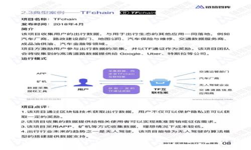 如何使用Tokenim开发安全且高效的虚拟钱包